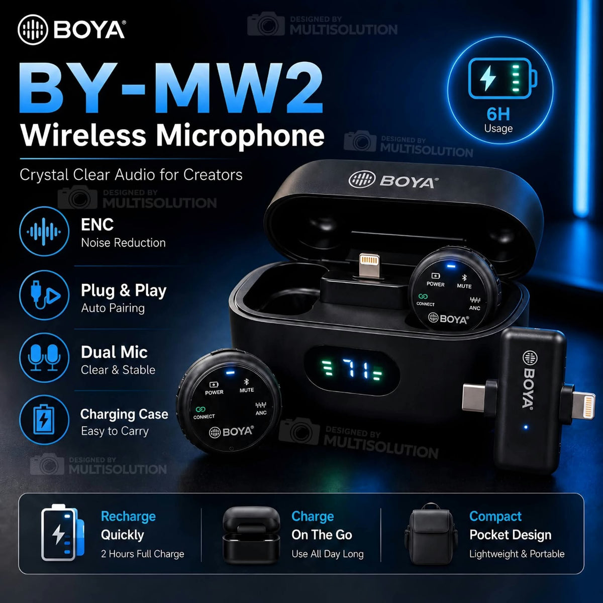 Boya BY-MW2 Wireless Live Microphone