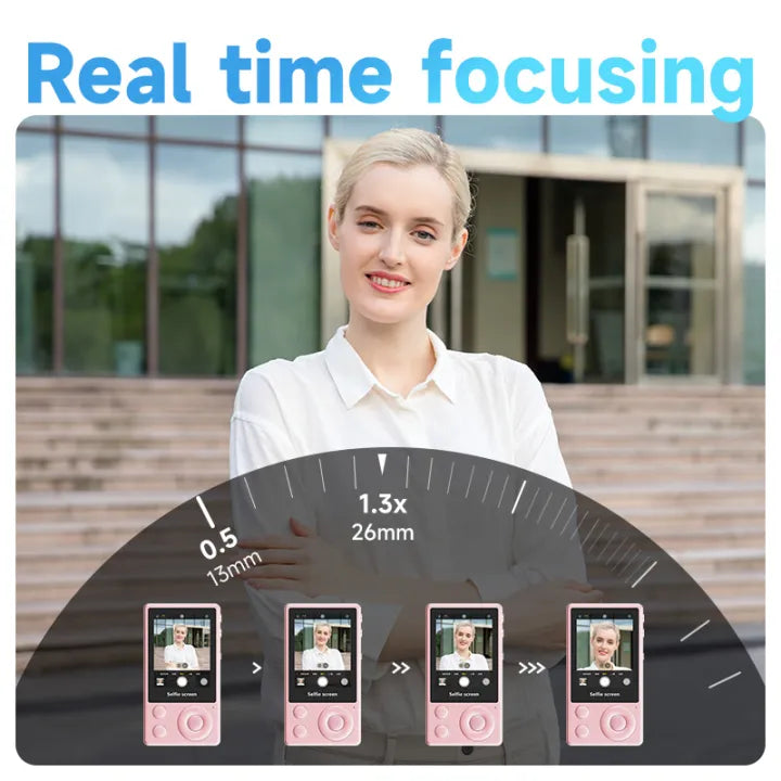 Magnetic Selfie Screen
